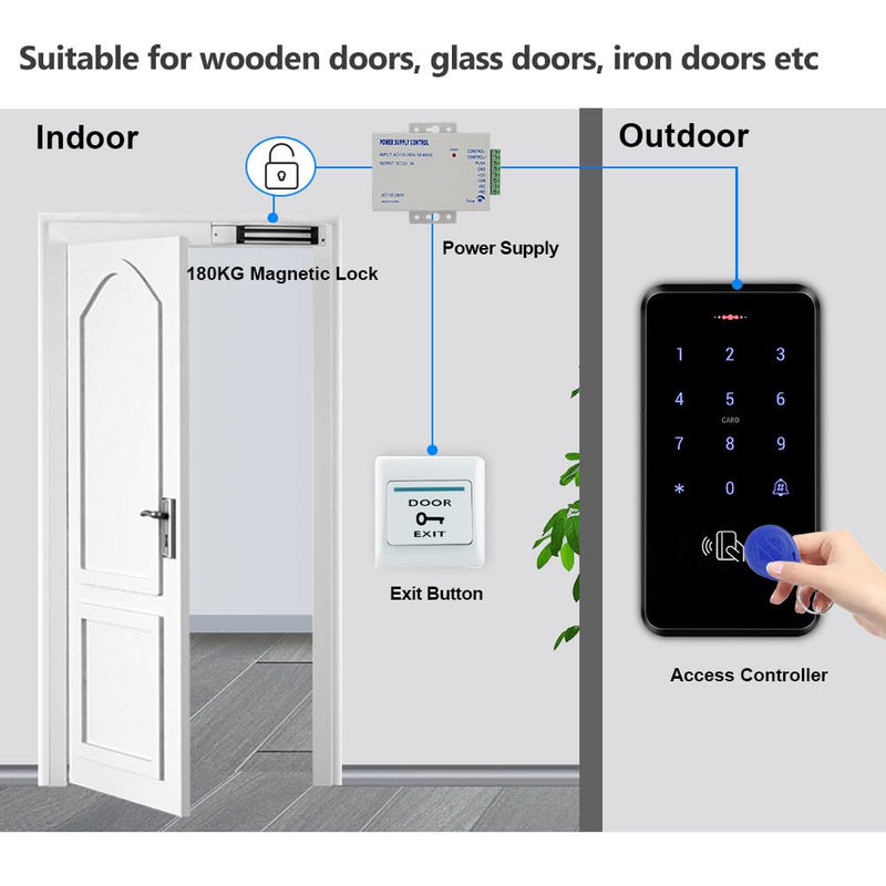 Stand-Alone Waterproof Door Access Control System Kit with 180KG/350lbs Electric Magnetic Lock + Power Supply+Door Exit Button+10pcs Blue Keyfobs