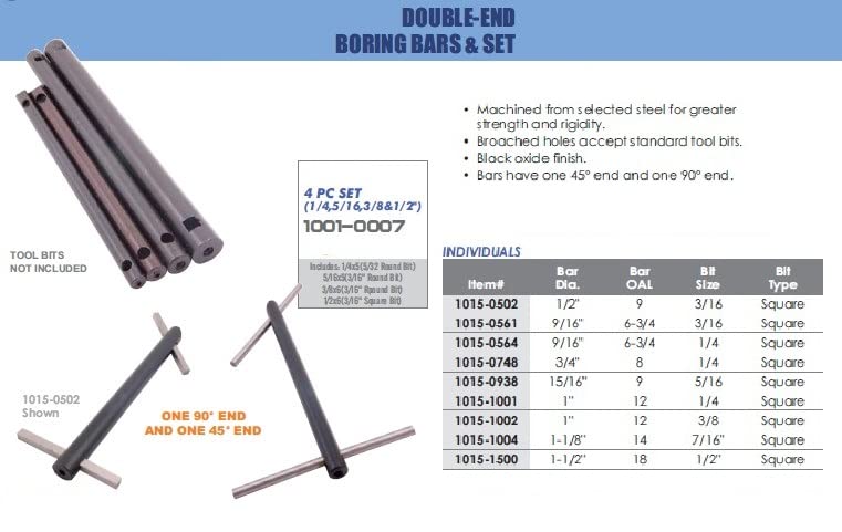 HHIP 1015-0748 Double End Boring Bar, 3/4" Bar Diameter x 8" Overall Length x 1/4" Bit Size