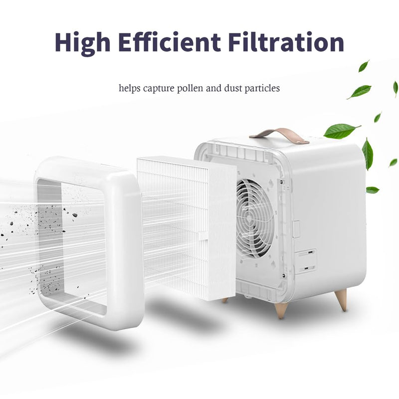 Particle Replacement Filter, Compatible with Blueair Blue Pure Fan, Part # 100930 (2 Pack)