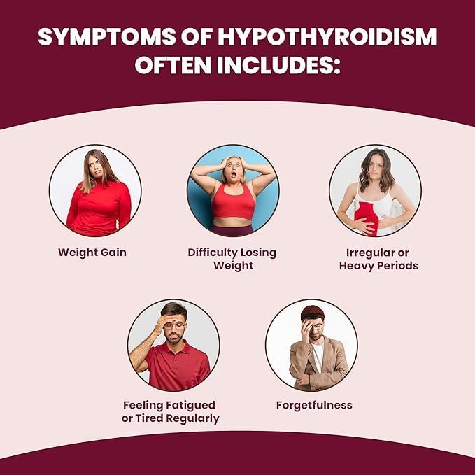Thyroid Test Home Kit - Underactive Thyroid Testing - Measures Thyroid-Stimulating Hormone (TSH) for Thyroid Function - 98.2% Accuracy - 20 Minutes Results - CE & MHRA Certified - 1PC Self-Test Kit - NewNest Australia