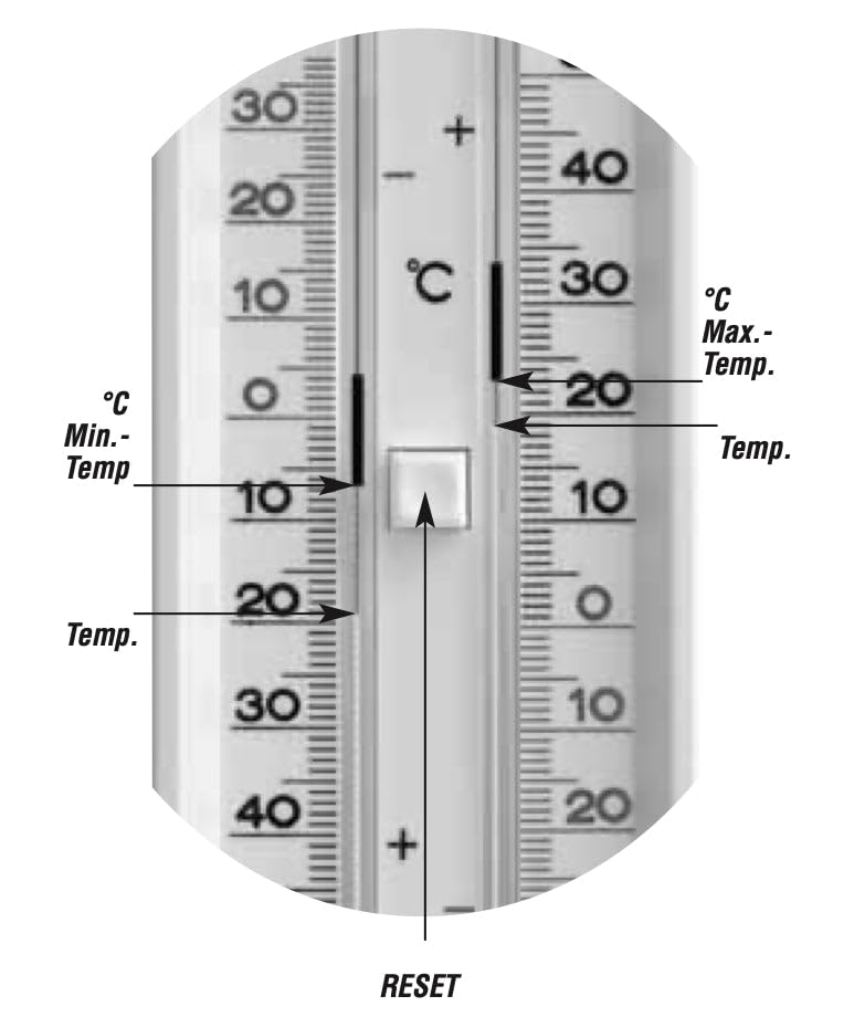 Sper Scientific 736695 - Min/Max Push Button Thermometer