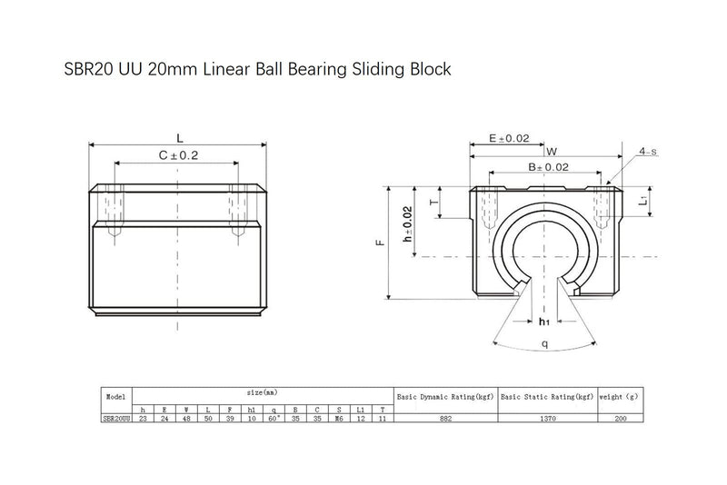 SBR20UU Bearing Blocks, 2Pcs Engineering Plastic 20mm Open Sliding Slider Block for SBR20 Linear Motion Shaft Guides Slide Rails as CNC Linear Rail Kit