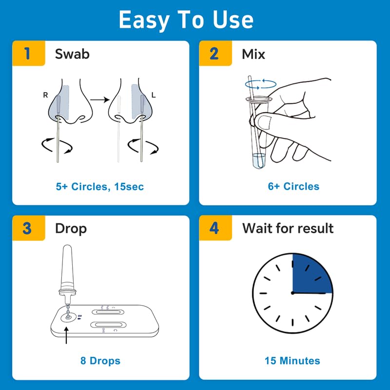 Healgen Rapid Check COVID-19, Flu A&B Antigen Test Kit, The First FDA Authorized OTC 3-in-1 Flu & COVID Home Test, Easy to Read Dual Windows, Results in 15 Mins, 18-Month Shelf Life, 1 Test