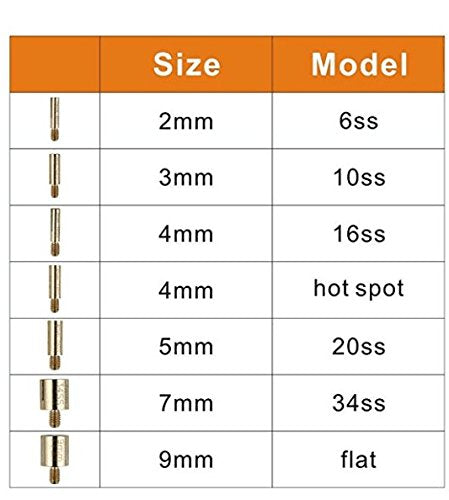 Hotfix Applicator Rhinestones, DIY Hot Fix Rhinestone Applicator Wand Setter Tool Kit with 7 Different Sizes Tips, Tweezers & Brush Cleaning kit and 2 Pack Hot-Fix Crystal Rhinestones