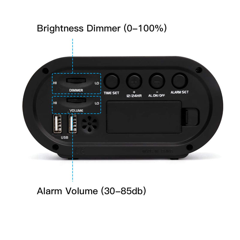 REACHER Small LED Digital Alarm Clock with Simple Operation, Full Range Brightness Dimmer, USB Phone Charger Port, Easy Snooze, Adjustable Alarm Volume, Outlet Powered for Bedrooms Bedside(Black) Black+red Digit