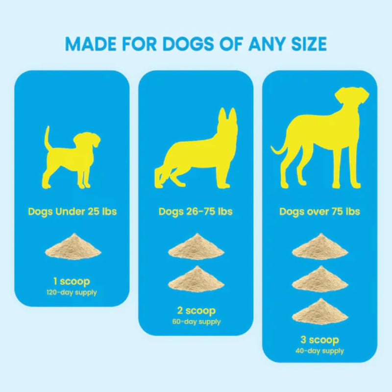 Dog Hip and Joint Supplement - with Vitamins, Glucosamine and Chondroitin | Pet Joint Supplement for Mobility and Health | 120 Scoops