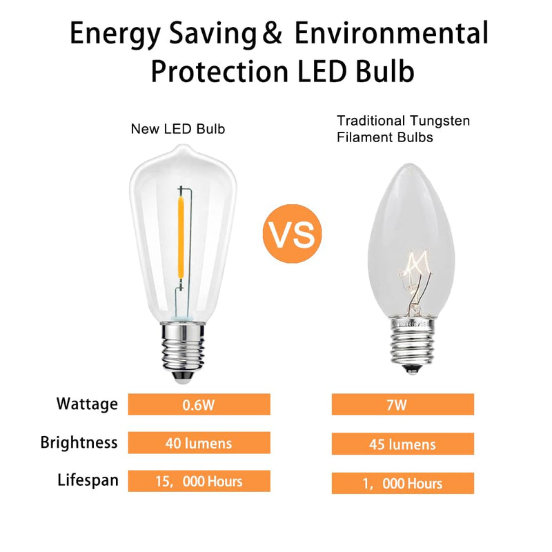 50 Pack ST38 Replacement LED Light Bulbs, 0.6W Equivalent to 7W, 40LM, Plastic, Warm White 2700K, Shatterproof Outdoor String Lights, E12 Base Vinatge LED Edison Bulbs for Patio, Non-Dimmable 50