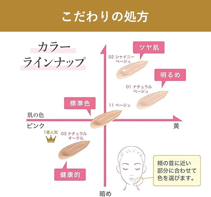 Moist Lab BB Essence Cream (Natural Beige), 1.1 oz (30 g), SPF50 PA++++ (High Moisturizing/Pore Cover), Made in Japan - NewNest Australia