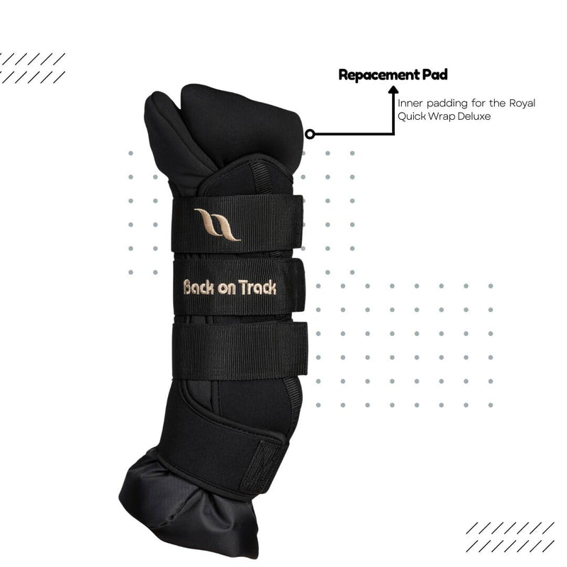 Back on Track Deluxe Replacement Padding for Royal Quick Wraps USA XLarge - 18"
