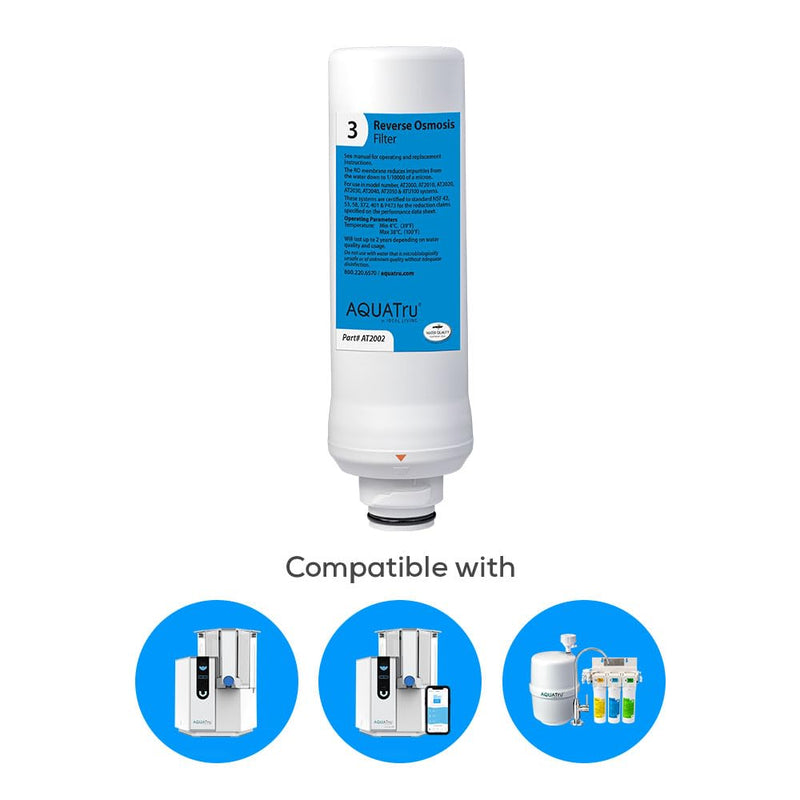 AquaTru - Replacement Reverse Osmosis Filter (Stage 3) for Countertop Reverse Osmosis Water Filter Purification System (AquaTru Classic, Connect & Under Sink AquaTru Water Purifier Filter) white, blue