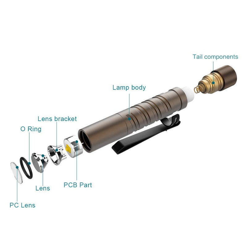 OLIGHT I3T EOS 180 Lumens Dual-Output Slim EDC Flashlight for Camping and Hiking, Tail Switch Flash Light with AAA Battery (Desert Tan) Desert Tan