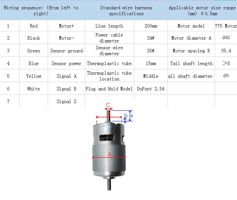 CHANCS Permanent Magnet DC 775 Motor Resolution 20PPR AB Phase Hall Magnetic High Precision Encoder Brush Motor Encoder
