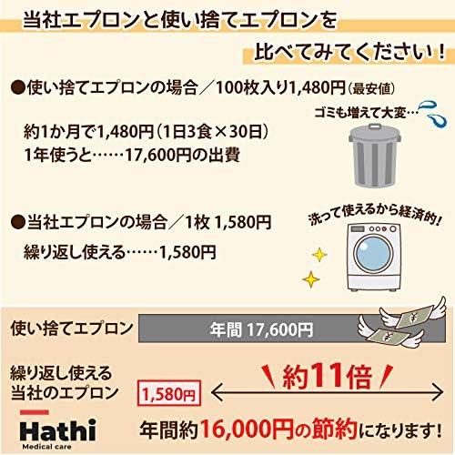 Hathi Apron, Spill-proof Apron, Designed in Collaboration with Nursing Facilities, Nursing Apron, Meal Apron, Nursing Supplies, Waterproof Apron, Nano Water Repellent, Highly Durable, Specialty Store for Medical Care Supplies (Hattie) - NewNest Australia