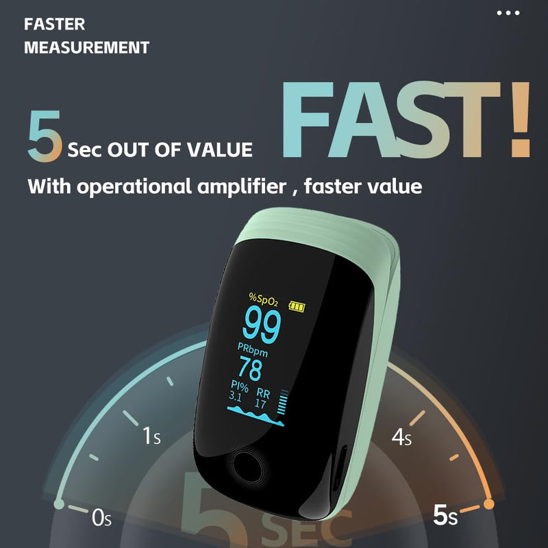 Finger Pulse Oximeter, Fingertip Blood Oxygen Saturation with Pulse Monitor, Oximeter with Lanyard, Pulse Oximeter for Sport and aviation use olny (green)