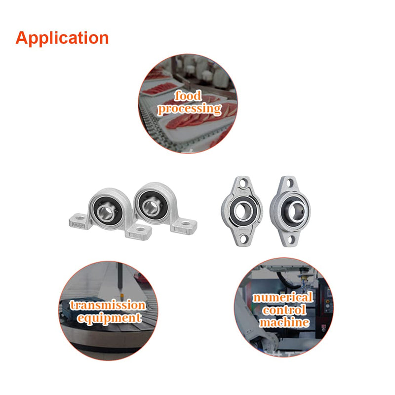 Pillow Block Bearing, 4Pcs KP003 Flange Mounted Pillow Bearings - Bore 17mm/0.67" ID Self Alignment Zinc Alloy Plummer Block Bearing for Diameter 17mm Linear Shaft Rod 17mm/0.67" KP