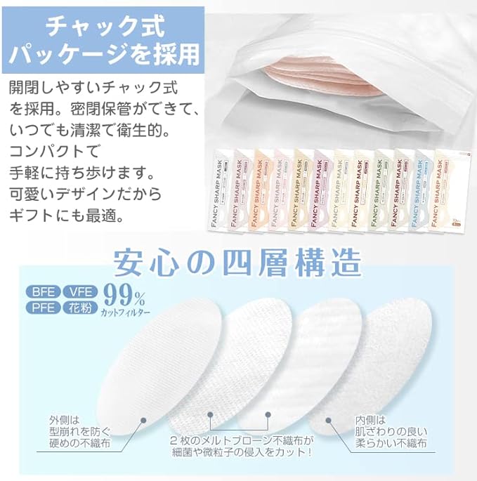 [Kaitou Official Store] Mask, Non-woven KF94, Bicolor, 3D, 3D Mask, No Ear Pain, Color, Small Face, 40 Pieces - NewNest Australia