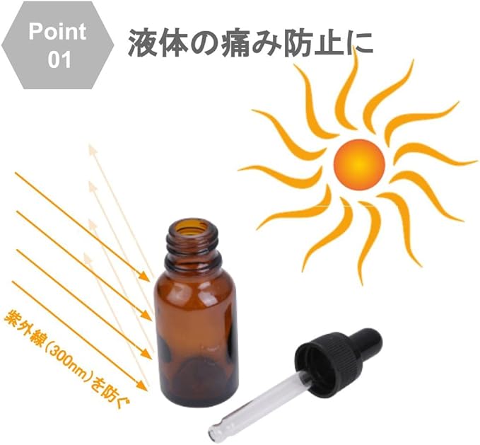 Chocople Light Filtering Jar with Dropper Essential Oil Aroma Oil Refill Storage Glass Brown with Funnel Set of 20 (30ml) - NewNest Australia