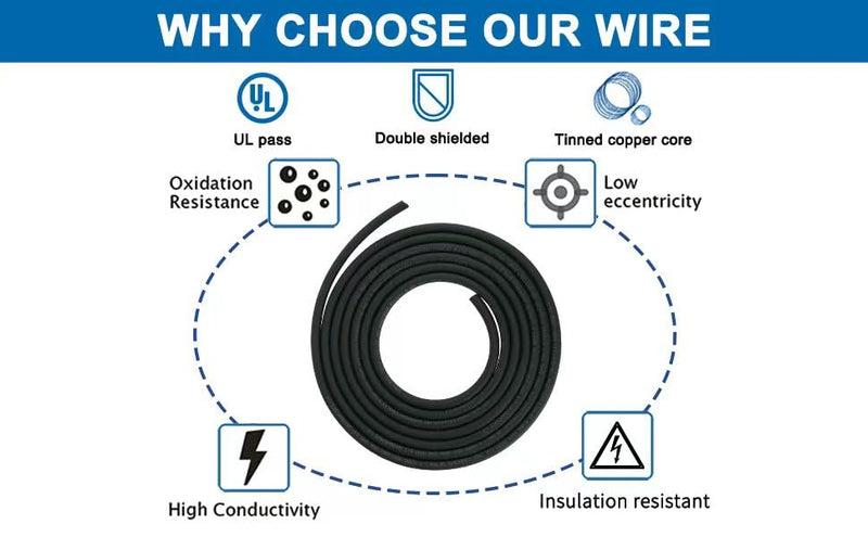 14AWG 14/2 2 Core Shielded Wire CNC Wire (18FT) UL2464 Tinned Copper Core 14 Gauge Cable Speaker Wire for CNC Router Machine, CNC VFD Spindle, Electrical Appliance, Transformer and 3D Printer,etc 18FT 14AWG-2Core