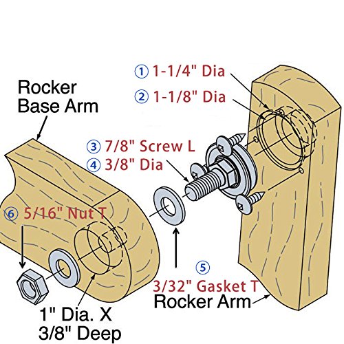 XiKe Stem Rocker Assembly Bearing 1-1/8" OD, Glider and Rocker Hardware, Furniture and Miscellaneous, with Mounting Hardware Bearing, Replace 124094. (2) 2
