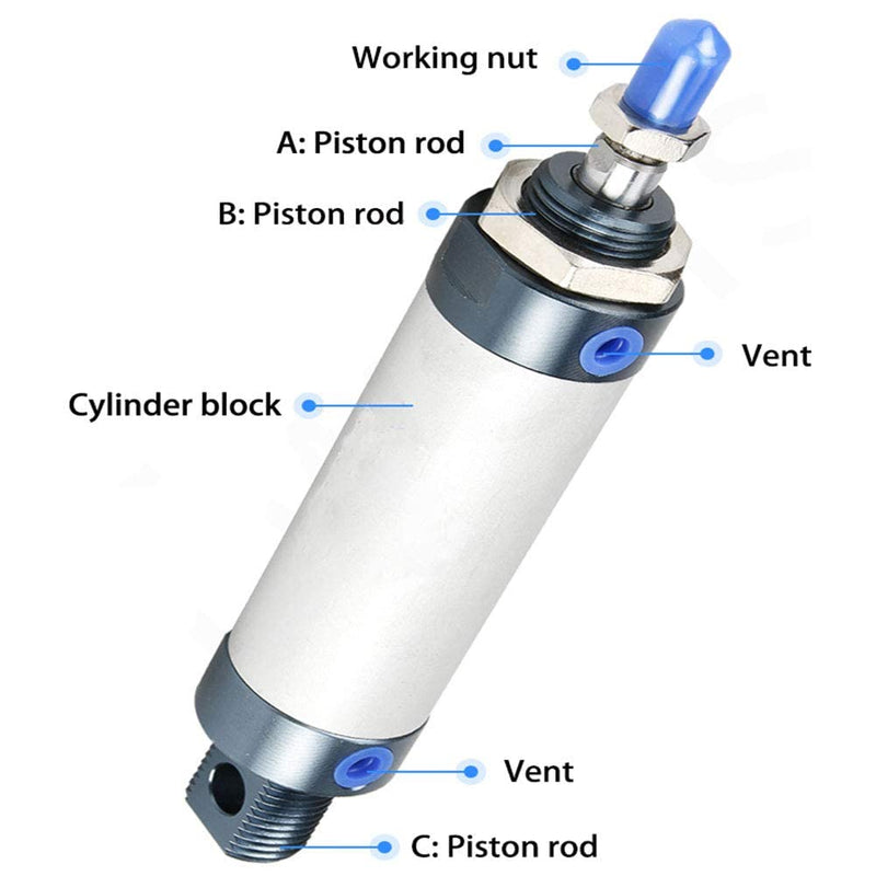 Beduan MAL 16 x 100 Pneumatic Mini Air Cylinder Screwed Piston Rod Dual Action 16mm Bore 100mm(1Pcs)
