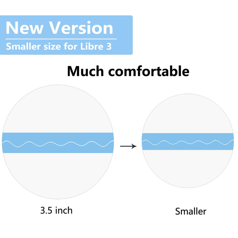 Sensor Covers for Libre 3, Waterproof-50 Pack Adhesive Patches,Transparent CGM Overpatch Tape Lasting to 14 Days-Without Hole-HECHUAN 50 Count (Pack of 1)