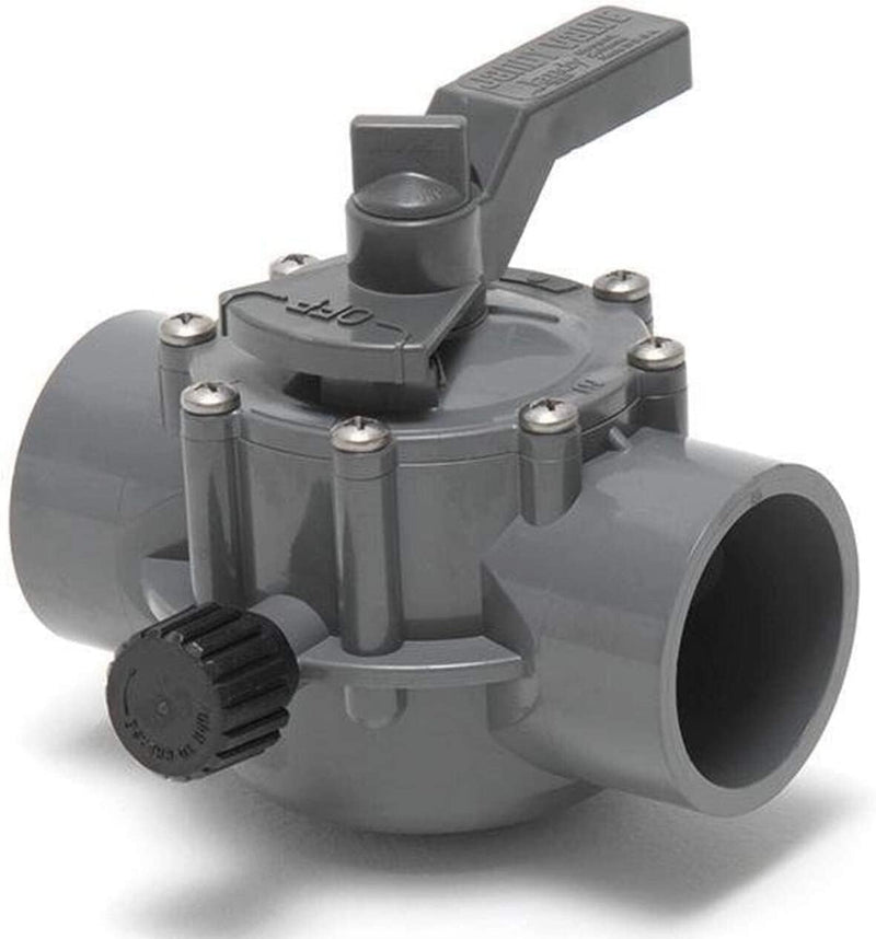 ATIE 2-Port/3-Port Pool Valve Rebuild Complete Kit Compatible with Jandy 2-way/3-way 4715, 4716, 4717 Valve and Gray Valves with Diverter Valve 4720, Cover 4606, Handle 7433 (2 Pack) 2 Pack