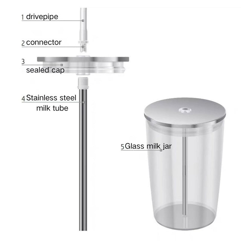 16.9 oz. Glass Milk Storage Container for Jura Automatic Coffee Machines, Clear Glass Milk Container.