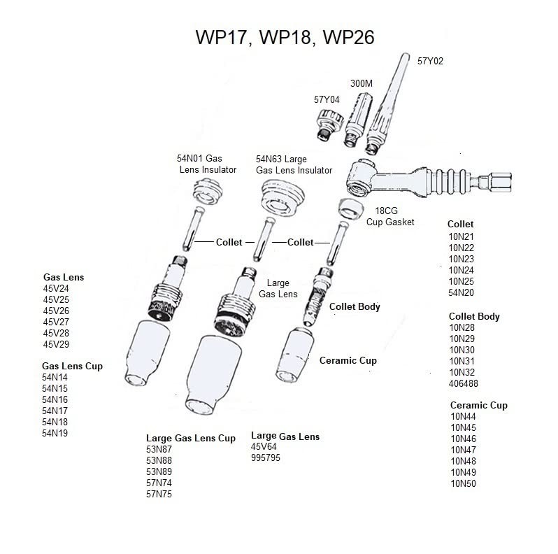 995795 Large TIG Gas Lens 1/8" Gas Lens collet body TIG WP17, WP18, WP26 (5 Pack) 995795 1/8"