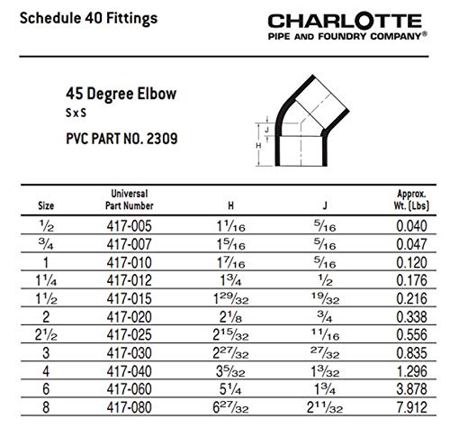 CHARLOTTE PIPE 2 SCH 40/45 DEGREE ELL SXS PRESSURE (1 Unit Piece) 2 Inch ( EACH qty: 1 ) White