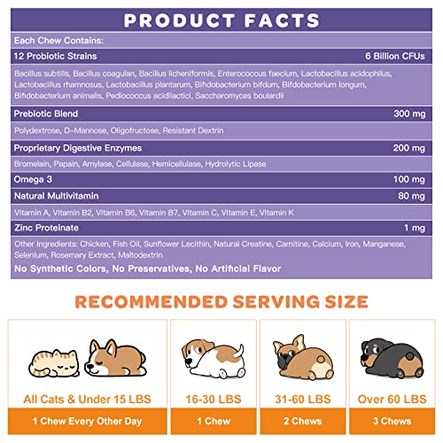 Probiotics for Dogs Chicken Falvored & Salmon Falvored