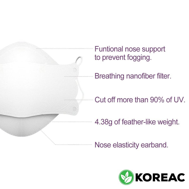 KOREAC_ [Air Queen Nano Mask 100 Count (Pack of 1)