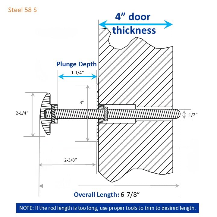 Awoco Kason 481 Inside Release Handle, Glow in Dark, Push Rod for 4" Thick Door of Walk-in Coolers and Freezers, Overall 6-7/8" (Steel 58 Short) Steel 58 S