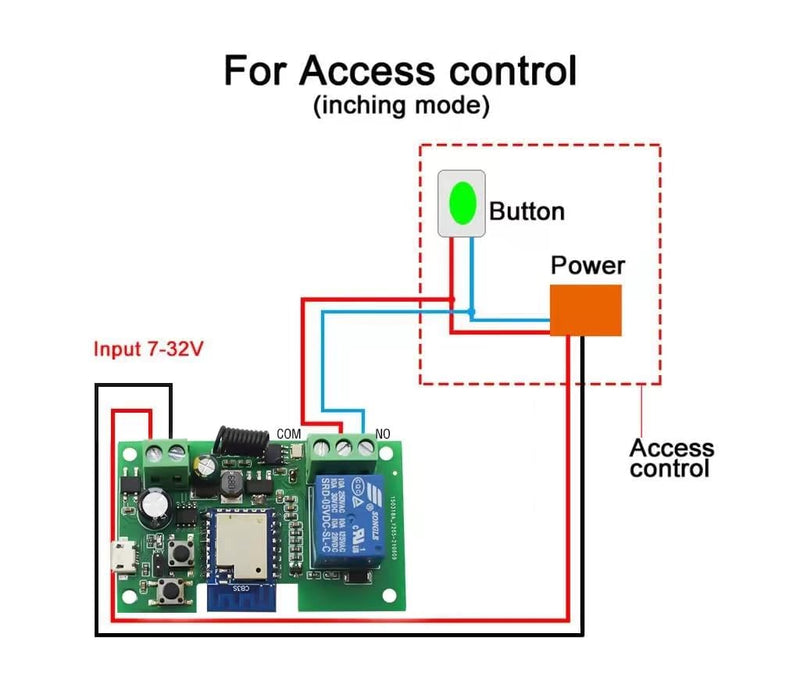Tuya Smart Life WiFi Momentary Inching Relay Self-Locking Switch Module,DC 7-32V/USB 5V WiFi RF Bluetooth Relay,DIY Smart Home,Compatible with Alexa Goolge Home(1CH Smart Life)