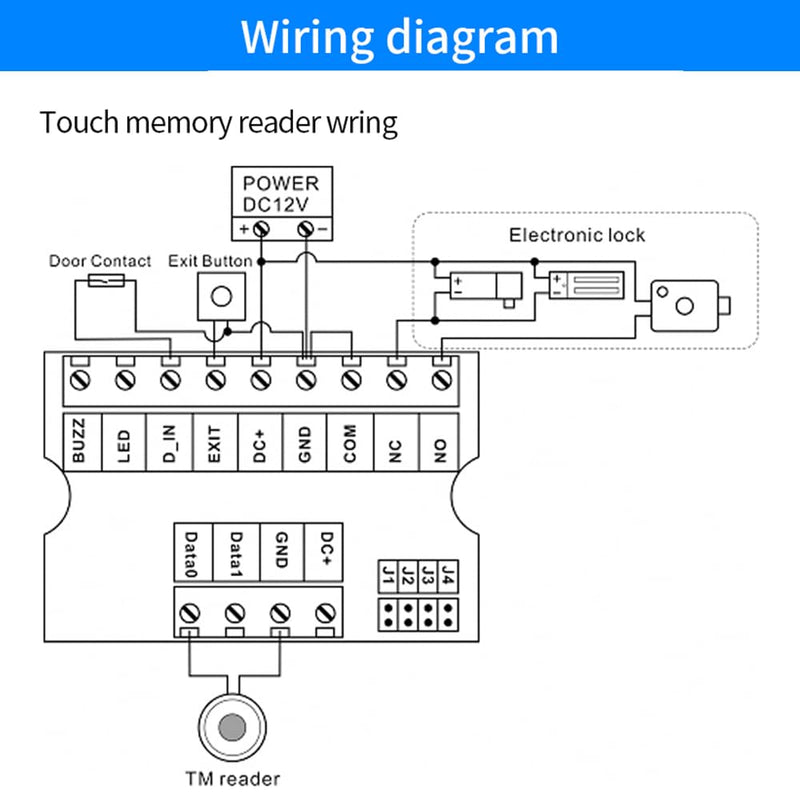 12V Access Control Mini Relay Module Controller Board TM Wiegand 26-44 RFID Card Reder Door Access Control System Support Admin Card 1000user