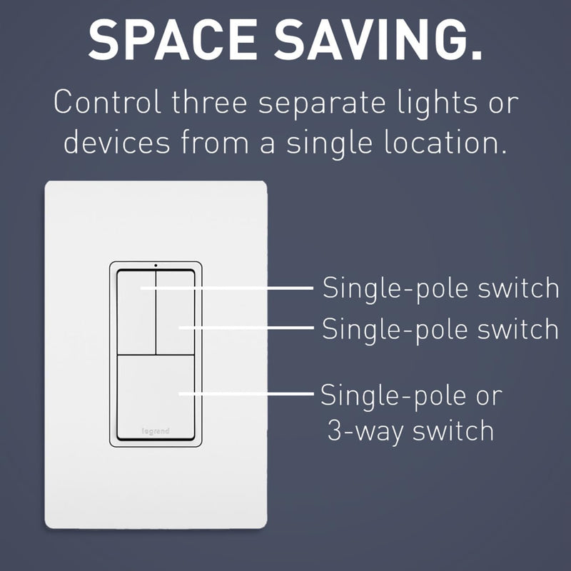 Legrand Radiant RCD113WCC6 15 Amp Combination 3-in-1 Decorator Rocker Light Switch, Two Single Pole Switches and One 3-Way Switch, White with Screwless Wall Plate (1 Count) 1 Pack With Wall Plate