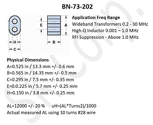 BN-73-202 Ferrite Core | (Pack of 5)