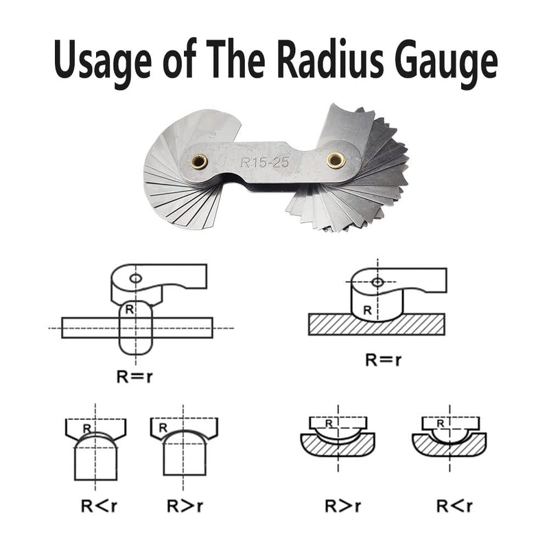 6 Pack R0.3-1.5/ R1-6.5/ R7-14.5/ R15-25/ R25-50/ R52-100 Radius Gauge Set, Stainless Steel Radius Fillet Gage Portable Concave Convex Measuring Tool for Tool and Die Makers Check R0.3-100