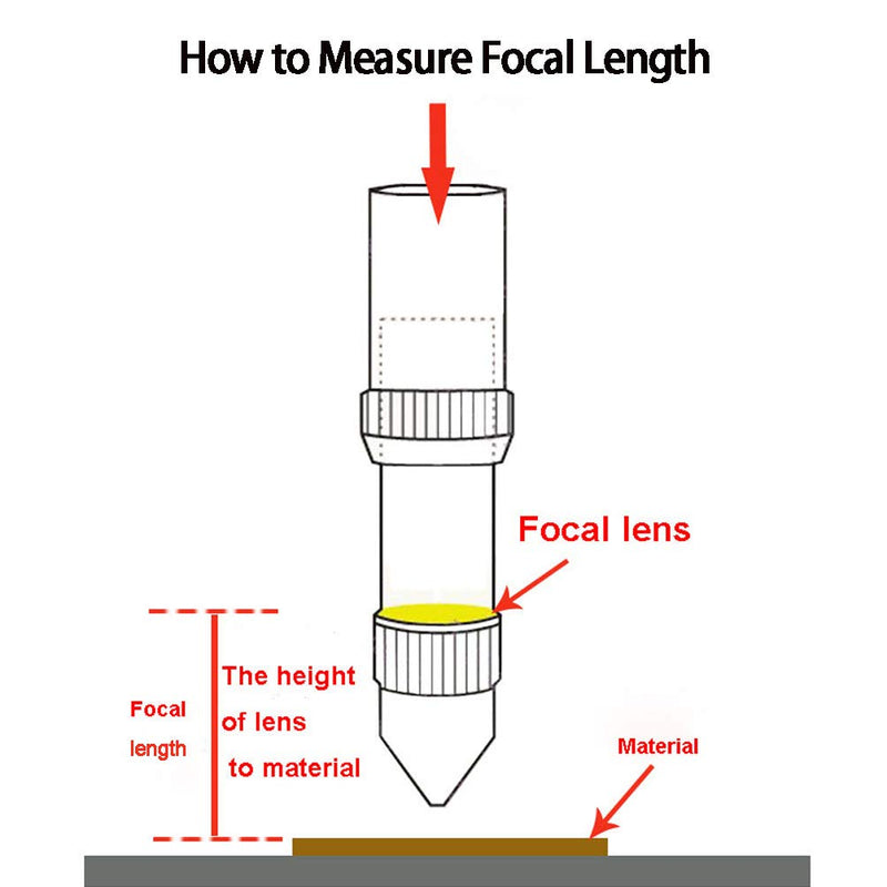 TEN-HIGH 19.05mm CO2 Laser Lens - ZnSe Focal Mirror for Engraving & Cutting Machine, FL50.8mm D:19.05mm FL:50.8mm/2"