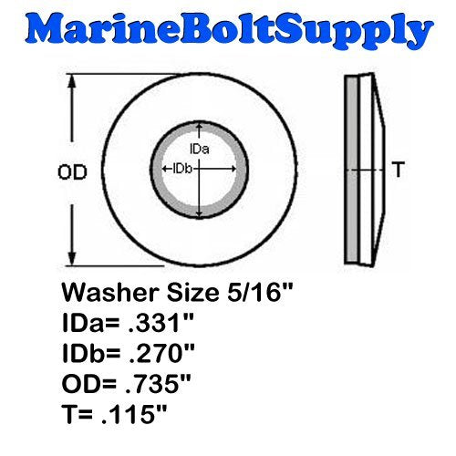 Type 18-8 Stainless Steel Neoprene Bonded Sealing Washers Size 5/16" (Pack of 50pcs) Marine Bolt Supply 5/16"