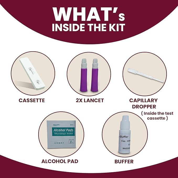 Thyroid Test Home Kit - Underactive Thyroid Testing - Measures Thyroid-Stimulating Hormone (TSH) for Thyroid Function - 98.2% Accuracy - 20 Minutes Results - CE & MHRA Certified - 1PC Self-Test Kit - NewNest Australia