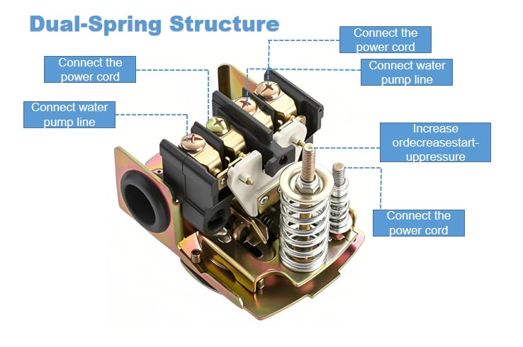 Pressure Switch for Well Pump 40-60 PSI, Adjustable, 1/4" NPT Thread, Automatic Water Pump Control Switch, Grey