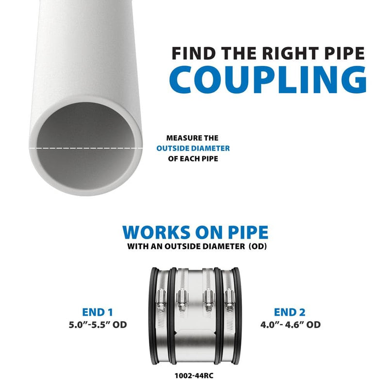 Fernco 1002-44RC Shielded PVC Pipe Coupling for Clay to Cast Iron, Plastic or Steel Plumbing Connections