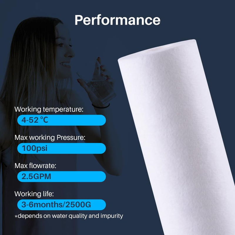 CFS – Sediment Replacement Water Filter Cartridges Compatible with GE GXWH01C, GXRV10ABL, GX1S01C, GXSV10C, GXSL03C, GX1S15C, FXWTC, FXUSC, FXWPC & FXWSC Models – 2.5" x 10" – 5 Micron (6 Pack) 6 Pack (Filter Cartridges)