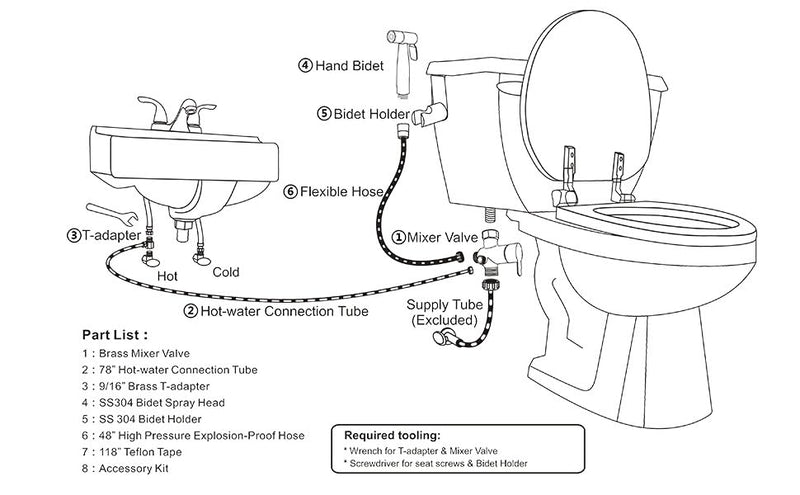 Stainless Steel Bidet Sprayer for Toilet, Handheld with Cold & Hot Explosion-Proof Water Hose, Cloth Diaper Sprayer, Bathroom Jet Sprayer Kit, Great Water Pressure for Bathing Pets（Silver） Sliver