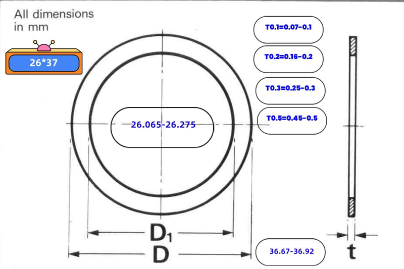 KALESYUJIN-40PCS S:0.1-10pcs/0.2-10pcs/0.3-10pcs/0.5-10pcs DIN988 Metal Shim Washers Stainless Steel Ultrathin Gasket Thin Flat Washer (26 * 37) 26*37