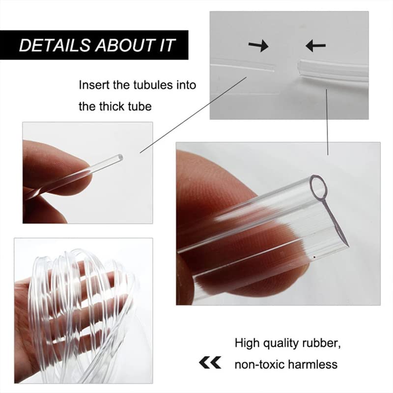Fiber Optic for Interior Car Lights, 236 inches PMMA Light Guide Cable, Car Ambient Lighting Extension Fiber Optic with Skirt Regular Style