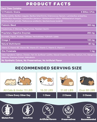 Probiotics for Dogs Chicken Falvored & Salmon Falvored