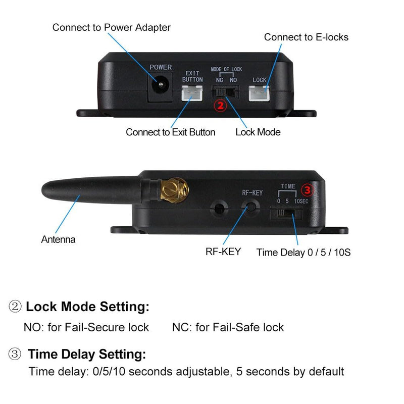 YiToo Wireless Tuya Smart WiFi Access Control System Kit Gate Opener Remote Control Unlock Smartphone APP Control Without Electric Door Locks Without Lock