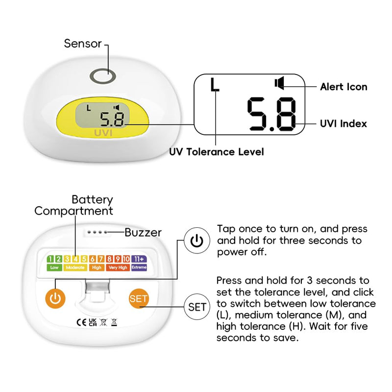 Sunlight UV Index Meter,UV Hurt Alarm,Beeping Sound When Sunburn,No Use Times Limitation