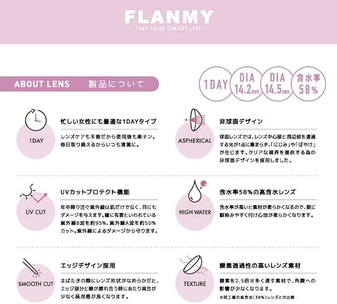 Color contact lenses FLANMY 1day [1 box of 10 pieces] PWR: -00.00/COLOR: Shell Flower Moon - NewNest Australia